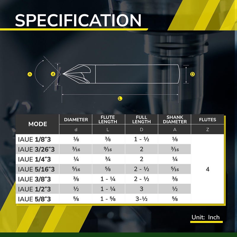 SPEED TIGER مطحنة نهاية الشطب SPEED TIGER - لقم نحت CNC، أخدود على شكل V، 90 درجة، ICSM1/4 ساق 2 بوصة OVL (قطعة واحدة، 1/4 بوصة 90) - للخشب وسبائك الفولاذ والفولاذ المقوى - مجموعات قطع مطحنة لأصحاب الأعمال اليدوية والمحترفين - Image 4
